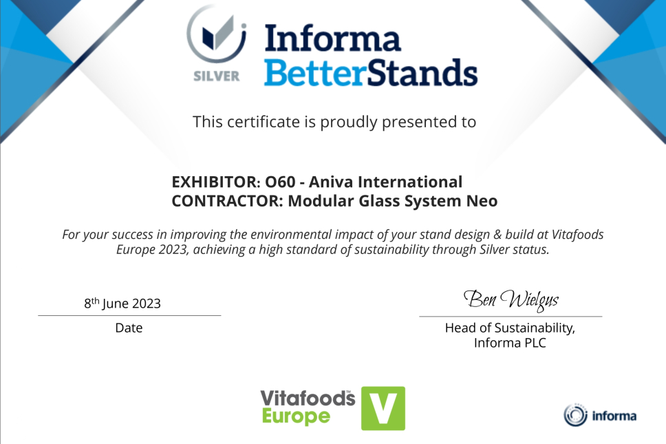 O60 - Aniva International - Vitafoods Europe 2023 Better Stands Report_page-0001
